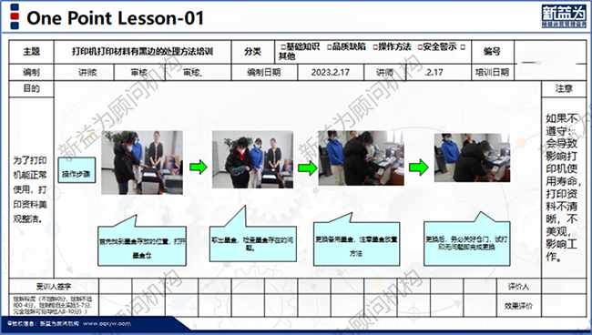 OPL實操活動開展