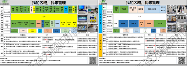 區(qū)域維持基準